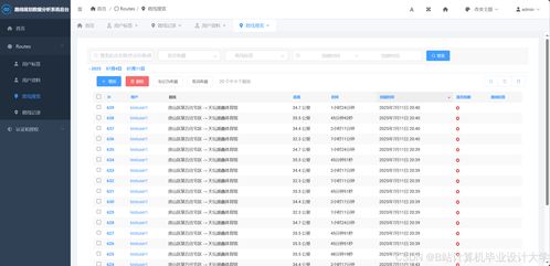 基于Python與AI大模型的智能旅游路線規(guī)劃與個性化推薦系統(tǒng)設計與實現(xiàn)